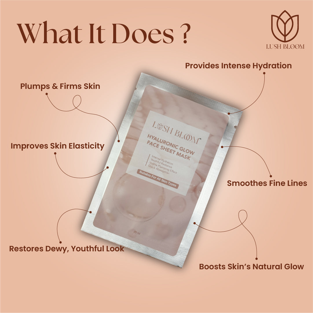 Hyaluronic Glow Face Sheet Mask