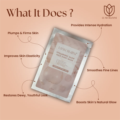 Hyaluronic Glow Face Sheet Mask