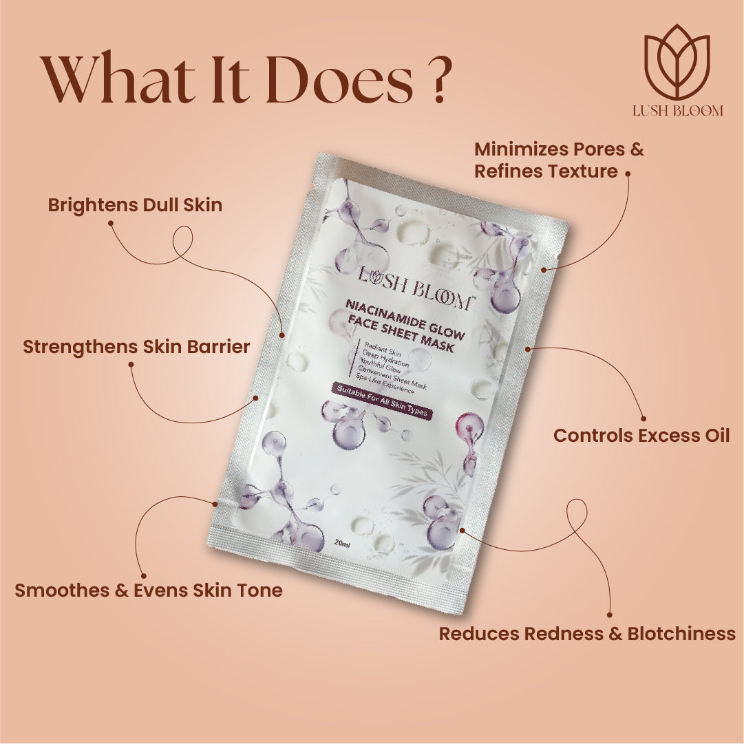 Niacinamice Glow Face Sheet Mask