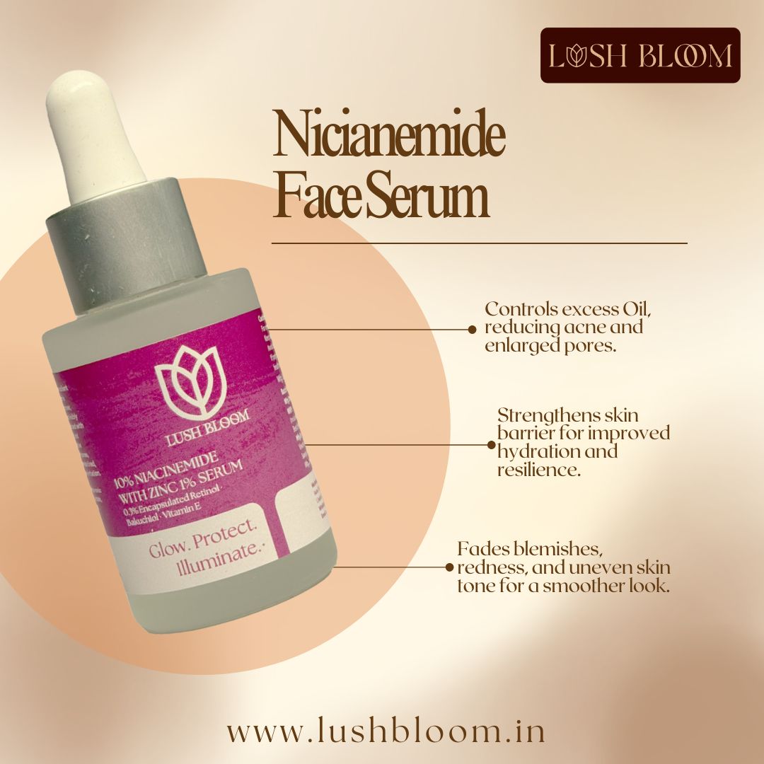 Niacinemide with Zinc 1% Serum