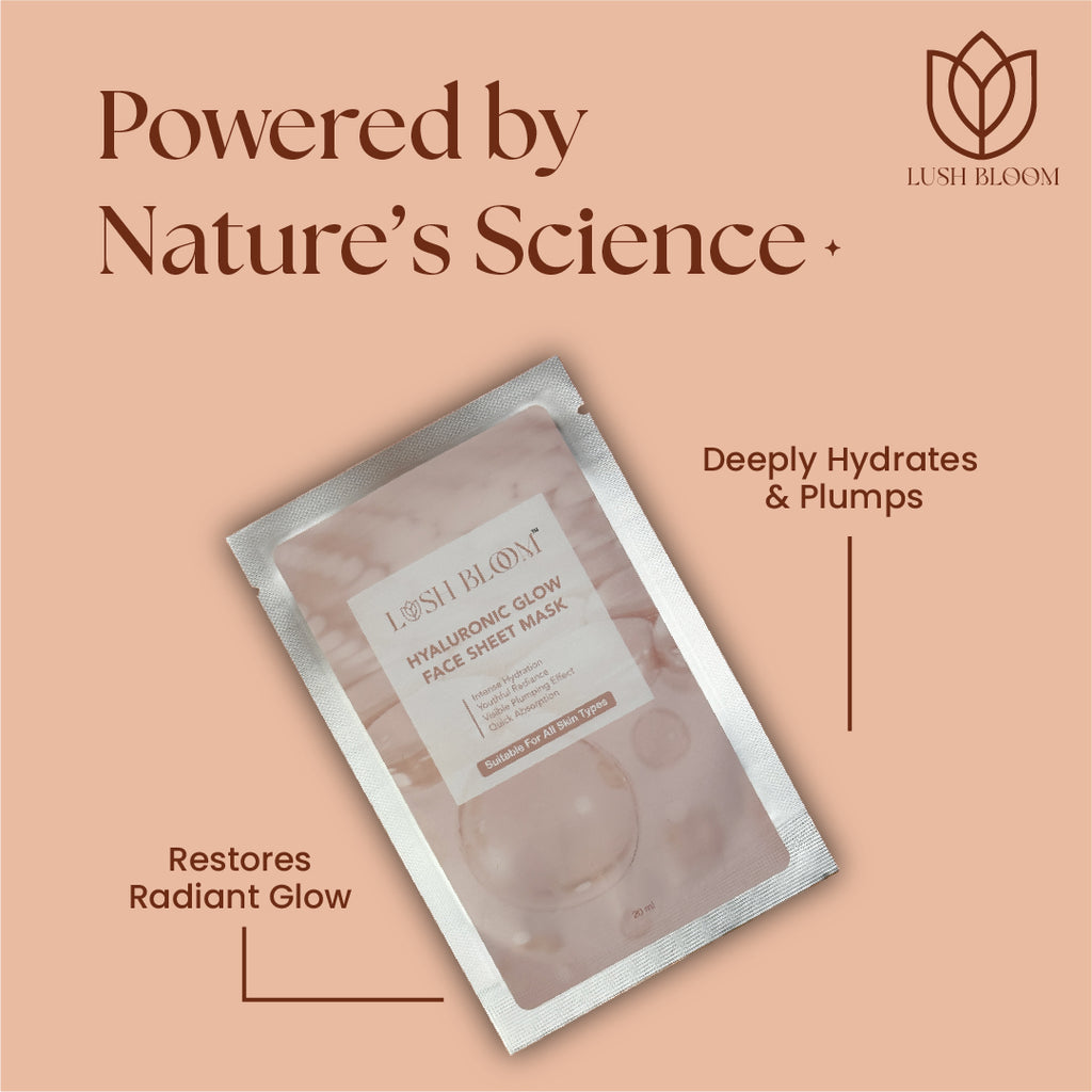 Hyaluronic Glow Face Sheet Mask