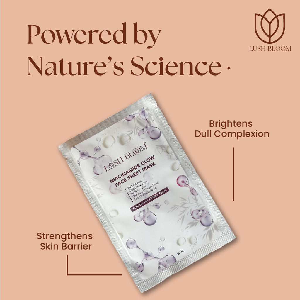 Niacinamice Glow Face Sheet Mask
