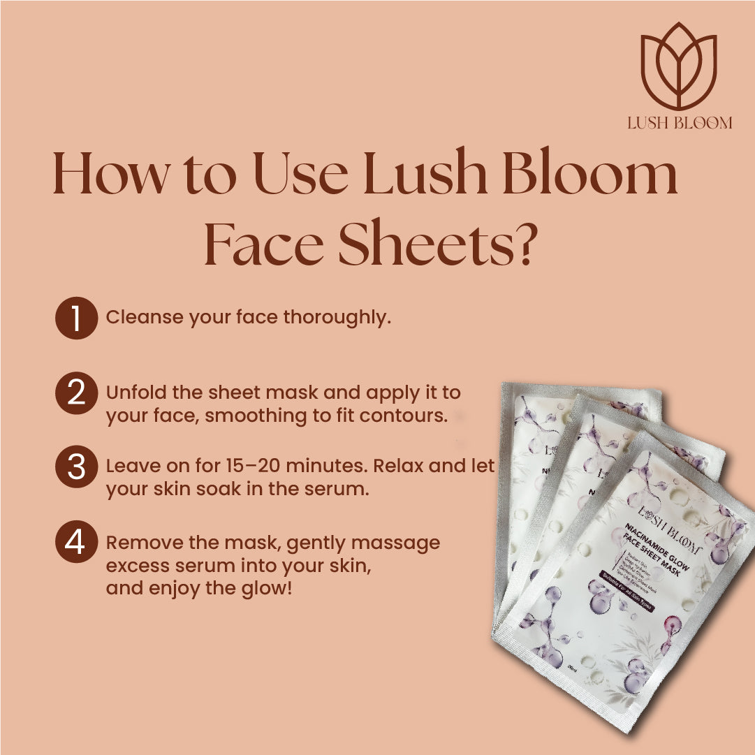 Niacinamice Glow Face Sheet Mask